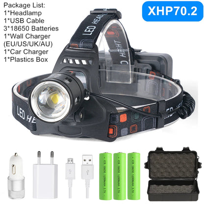 Led Headlamp Headlight Zoom Head Lamp Flashlight Torch Royal Lights & Home Decor