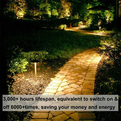 G4 12V 20V LED Lamp Bulbs
