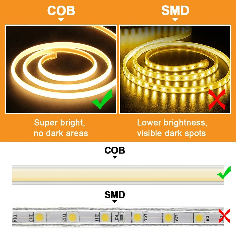 Led Light Waterproof Flexible Ribbon Tape Royal Lights & Home Decor