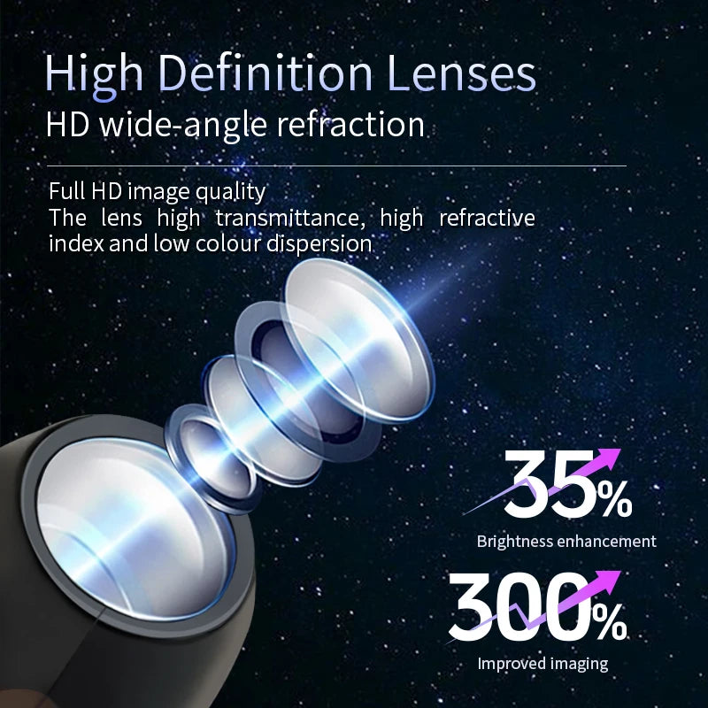 Ghost Skull Night Light Switchable Pattern LED Projector Lamp