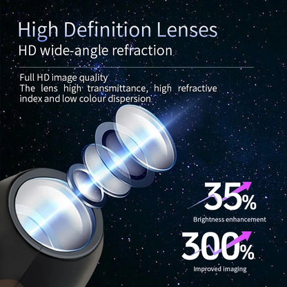 Ghost Skull Night Light Switchable Pattern LED Projector Lamp