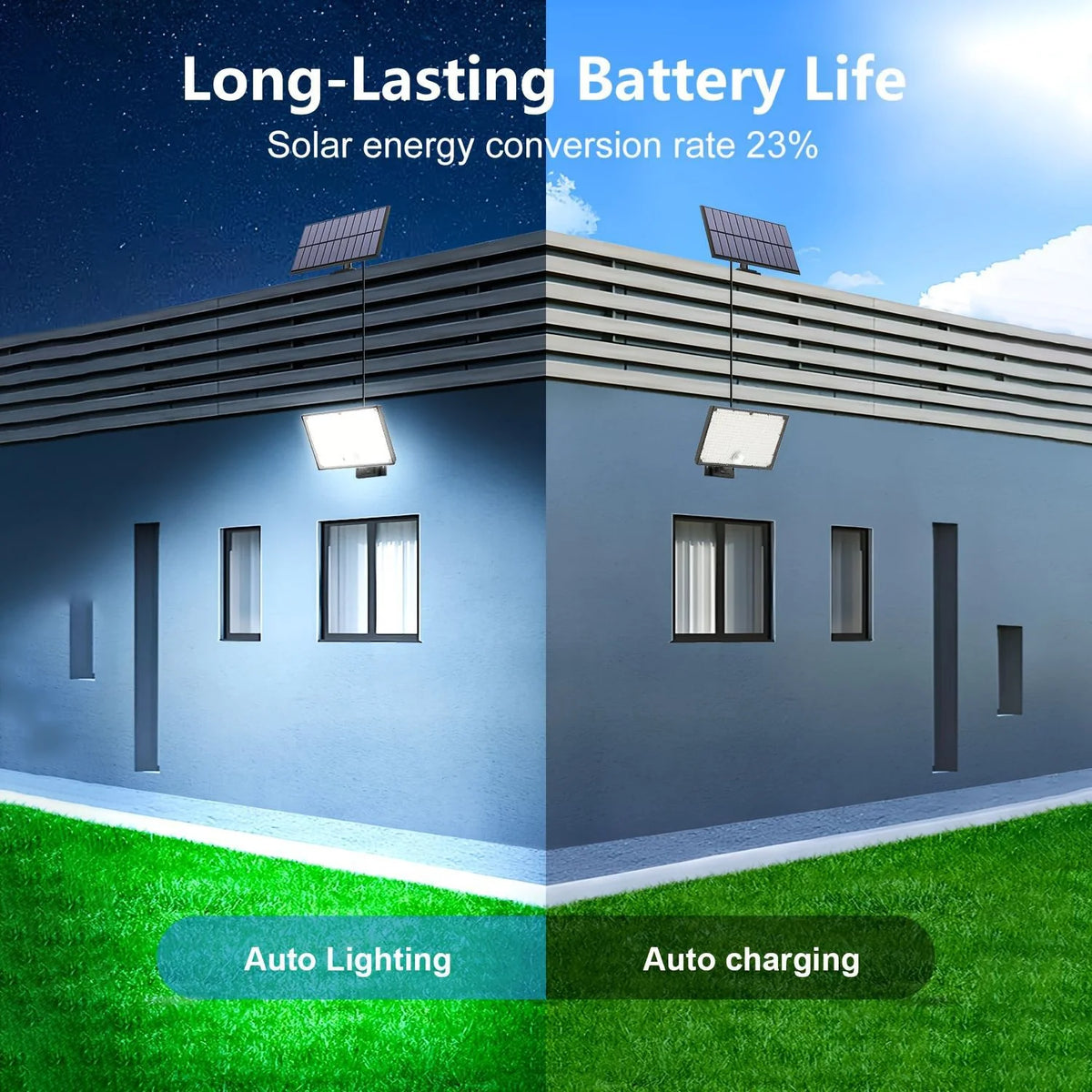 Motion Sensor Solar Security Lights 3 Modes