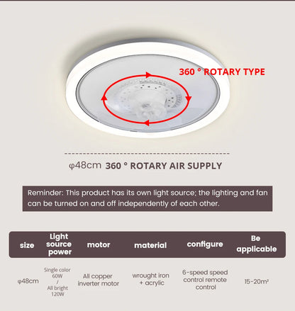 120W LED Ceiling Light Ceiling Fan