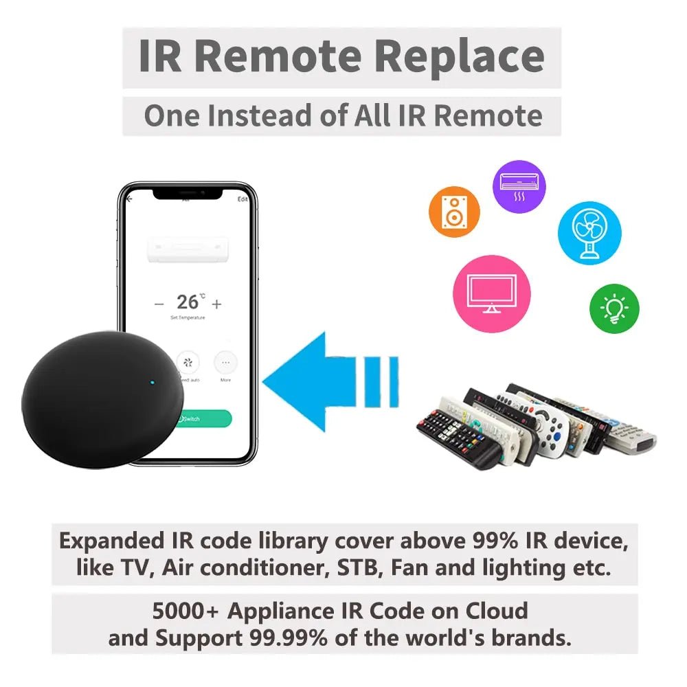 Smart Life APP Replace TV DVD AUD AC Remote Works with Alexa Google Home