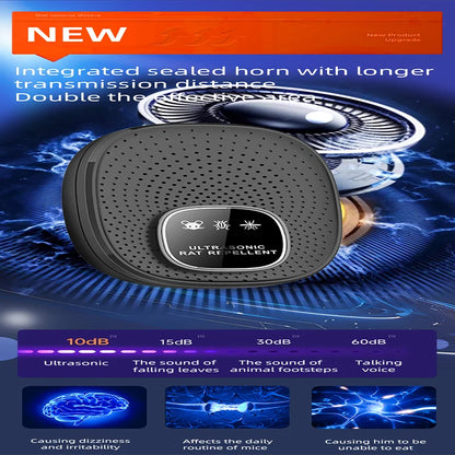 Ultrasonic Pest Repellent Plug-In - Effective Indoor Insect Control