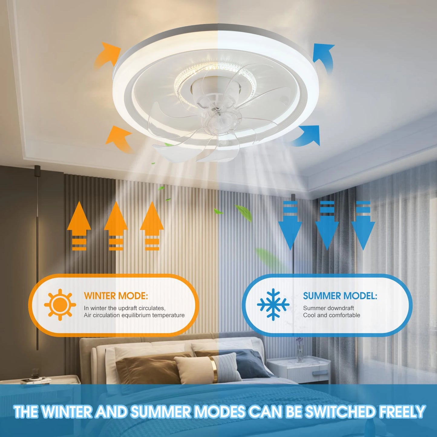 360° Rotating Modern Ceiling Fan with Light