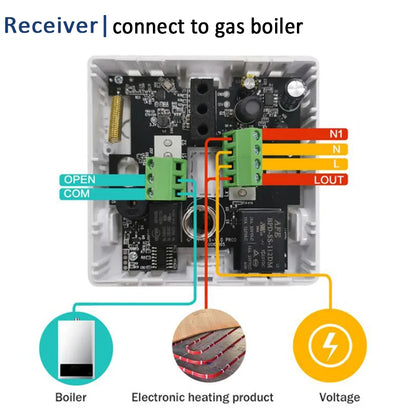 Smart WiFi Floor Heating For Gas Boiler Battery Temperature Controller