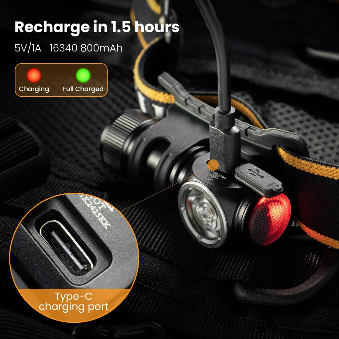 Rechargeable Mini 16340 Headlamp Royal Lights & Home Decor