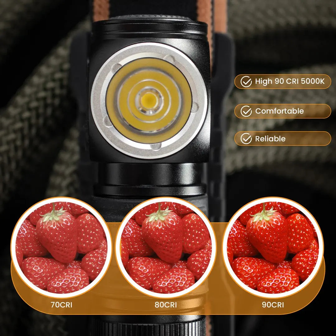 Rechargeable Mini 16340 Headlamp Royal Lights & Home Decor