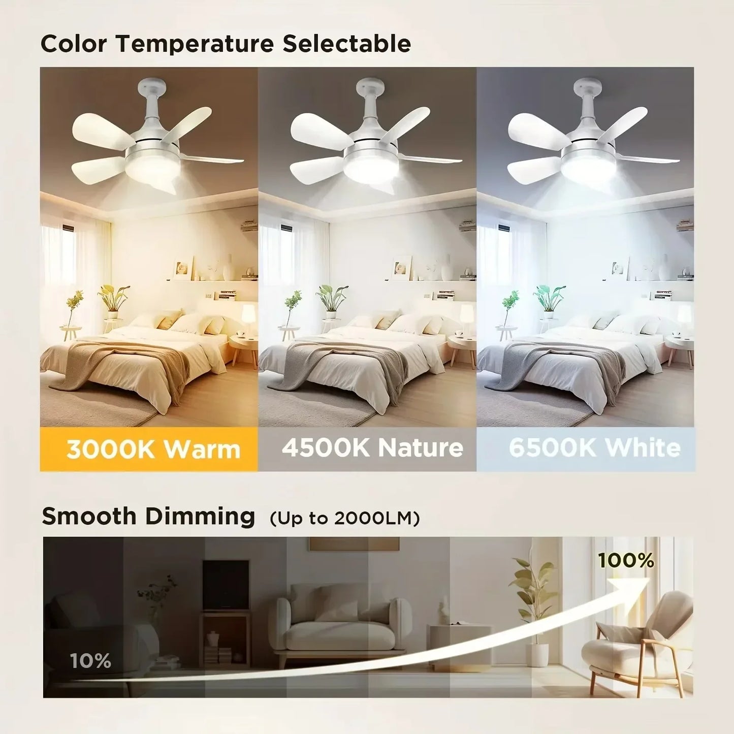 Lamp Head Five Leaf Fan Light