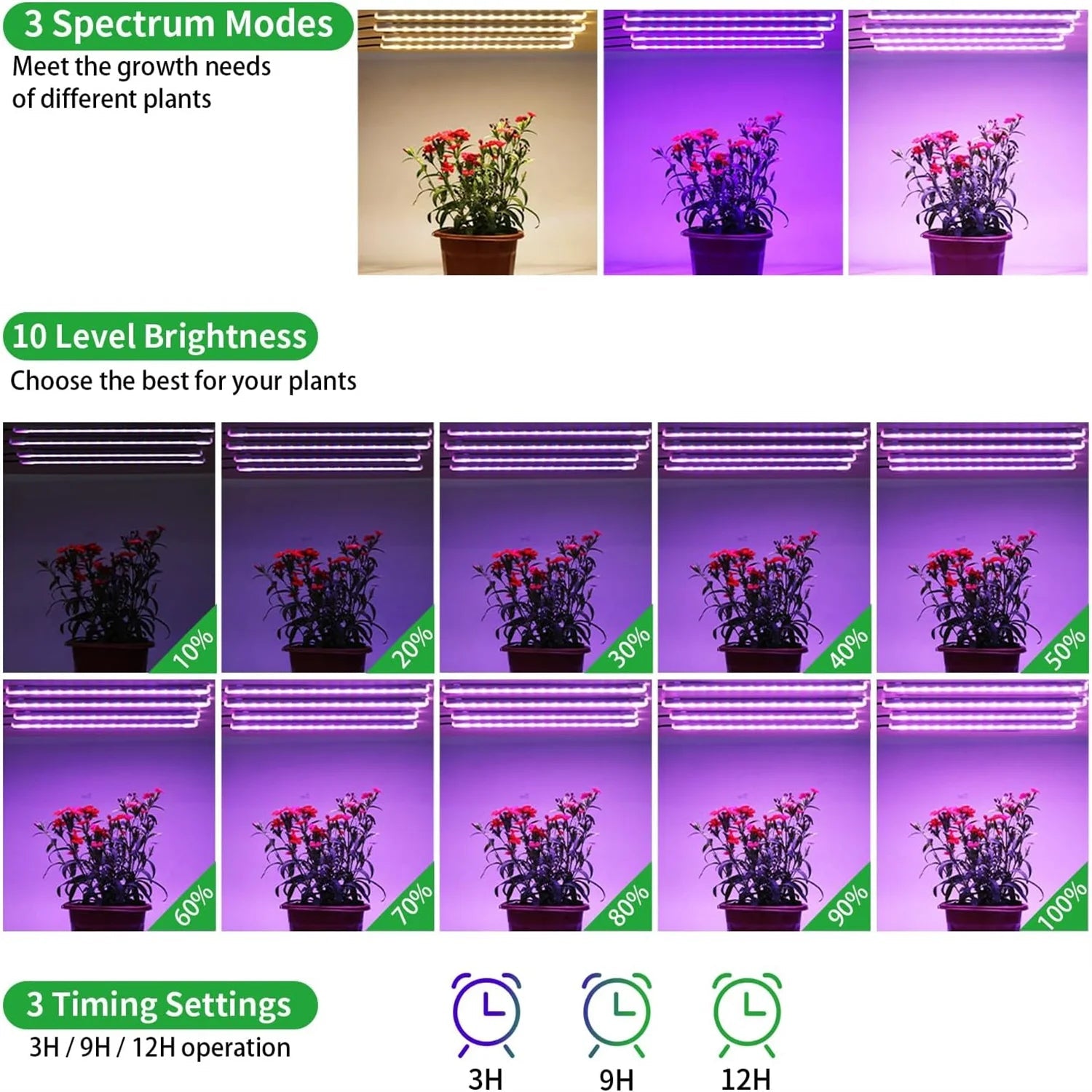 3 Colors Indoor Led Grow Light USB DC5V Timer Phyto Lamp For Plants Royal Lights & Home Decor