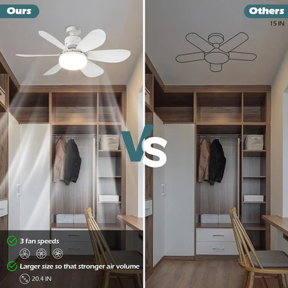 LED 40W ceiling fan light E27 with remote control for dimming