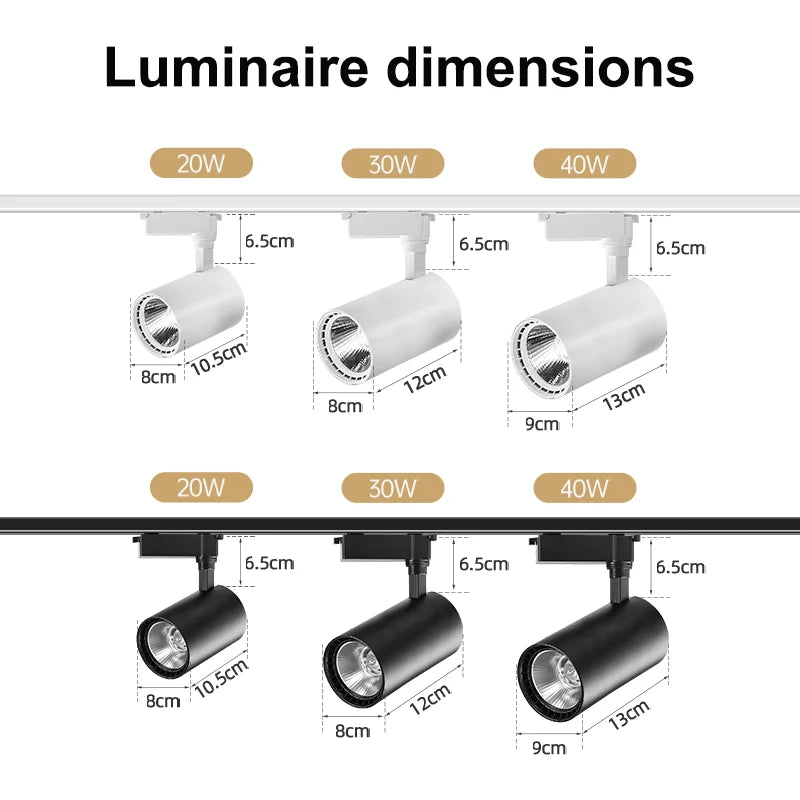 Whole Set 220V Led Track Light Fixture Rail Lighting System Royal Lights & Home Decor