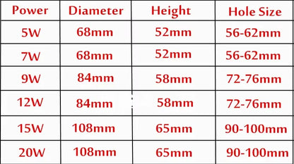 Silver Body Round COB LED Recessed Downlight 10pcs