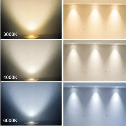 Mini Spotlight COB LED Downlights Ceiling Light
