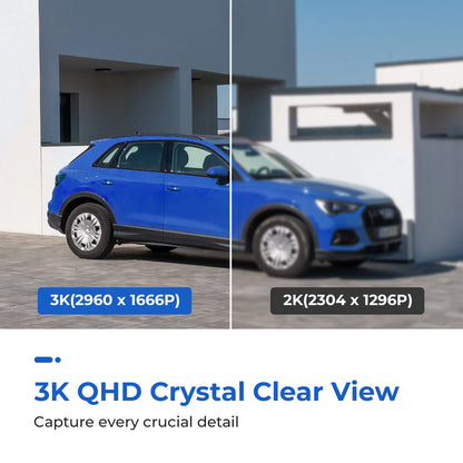 360° View WiFi 6 Camera for Home Security 24/7 Recording Auto-Tracking
