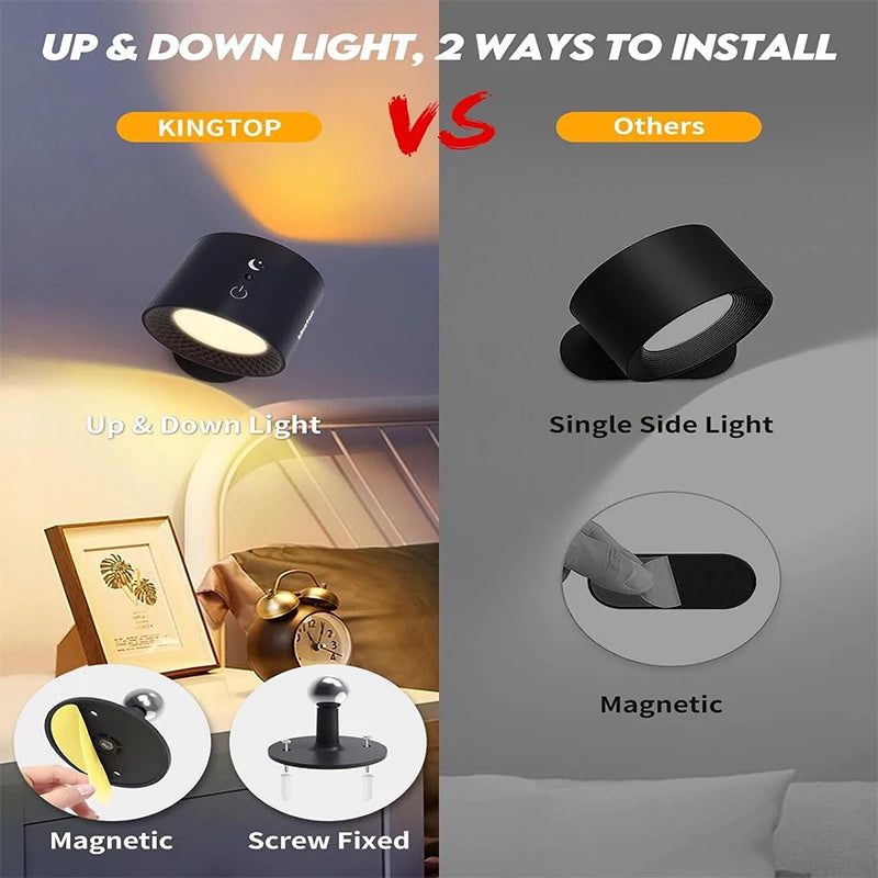 Led Double Head Wall Lamp Touch Control Remote 360 Rotatable USB Recharge Wireless Royal Lights & Home Decor
